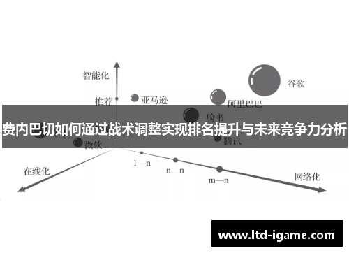 费内巴切如何通过战术调整实现排名提升与未来竞争力分析