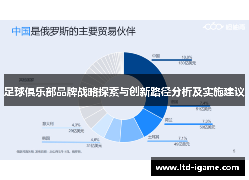 足球俱乐部品牌战略探索与创新路径分析及实施建议