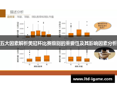 五大因素解析美冠杯比赛级别的重要性及其影响因素分析