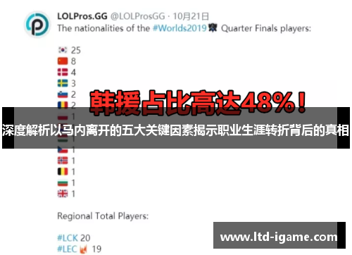 深度解析以马内离开的五大关键因素揭示职业生涯转折背后的真相