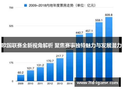 欧国联赛全新视角解析 聚焦赛事独特魅力与发展潜力