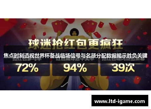 焦点时刻透视世界杯备战临场信号与名额分配数据揭示胜负关键
